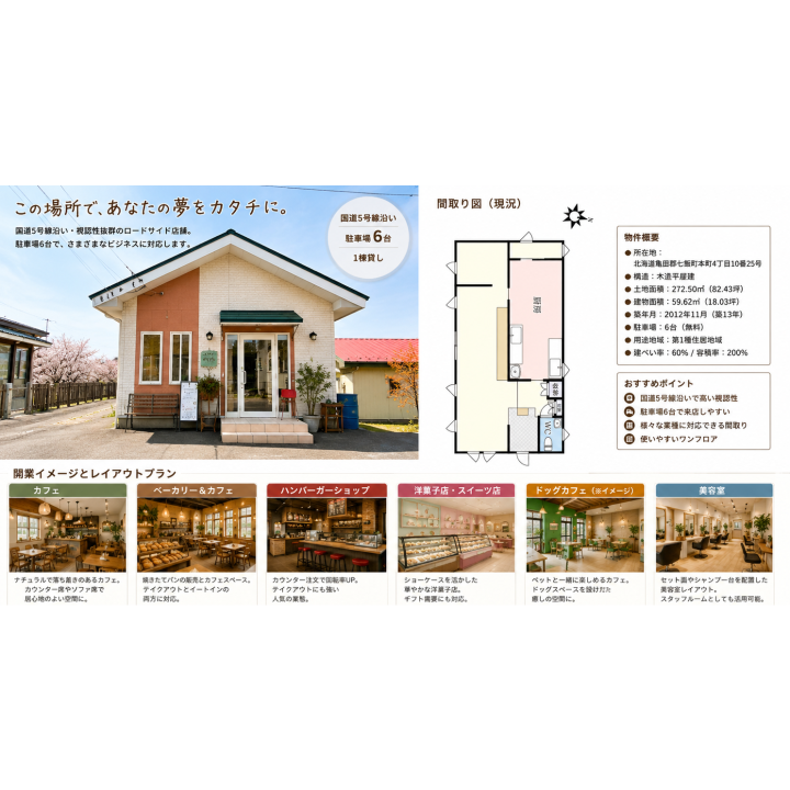 【通るだけじゃ終わらない。あなたのお店が、ここから始まる。】